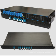 Dense Wavelength Division Multiplexer 4, 8, 16 canaux 200 GHz DWDM